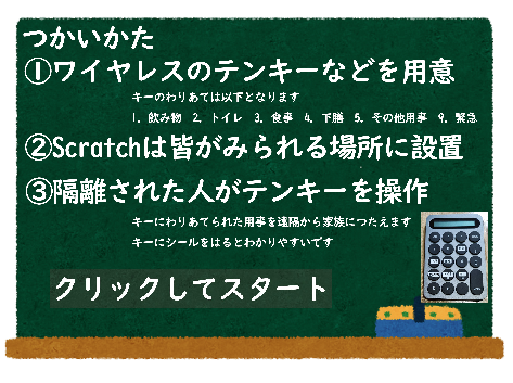コロナ自宅隔離中ファミリーコール　～脱水予防機能つき～